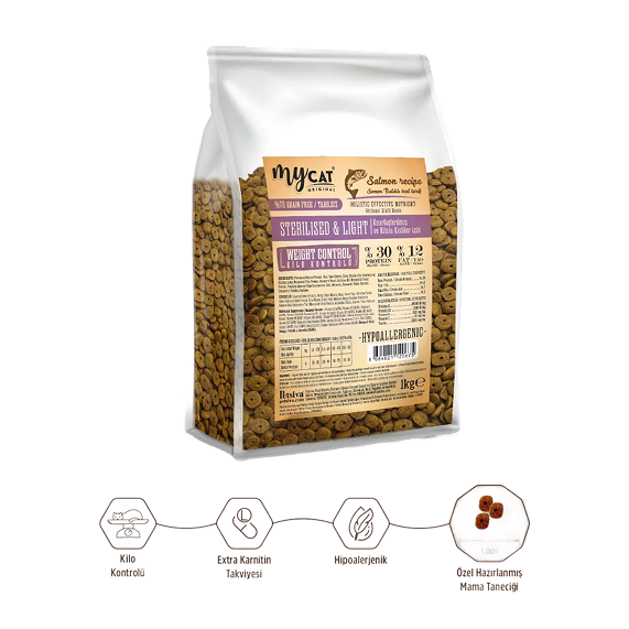 Test ürünüdür. Silmeyiniz ve satın almayınız.Test ürünüdür. Silmeyiniz ve satın almayınız.